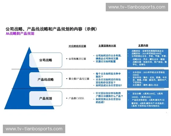 排名赛果：洞察趋势与决策的关键工具